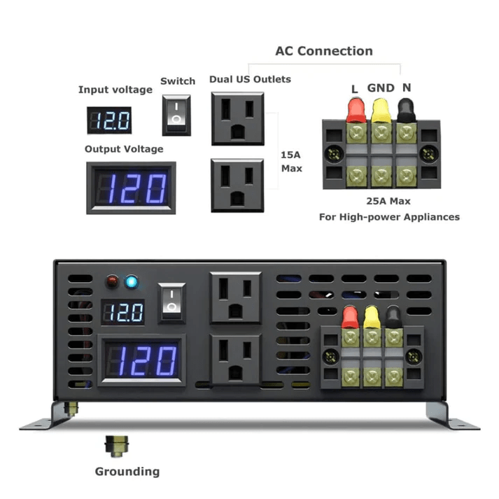 WZRELB 3000 Watt Power Inverter 12V 24V to 120V Pure Sine Wave Inverter connections