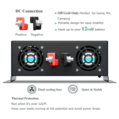 WZRELB 3000 Watt Power Inverter 12V 24V to 120V Pure Sine Wave Inverter dc connections