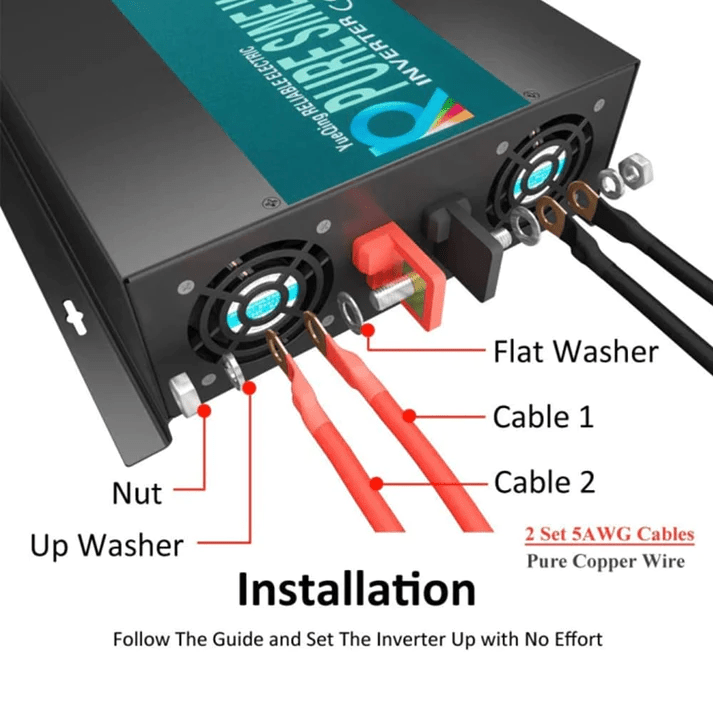 WZRELB 3000 Watt Power Inverter 12V 24V to 120V Pure Sine Wave Inverter installation