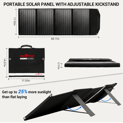 100 Watt Folding Solar Panel | Best Portable Solar Panel - ShopSolar.com