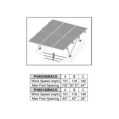 Ground Mount Solar Rack for Up to [6 x 230-330] Watt Solar Panels | HD Rails & Extendable Aluminium - ShopSolar.com