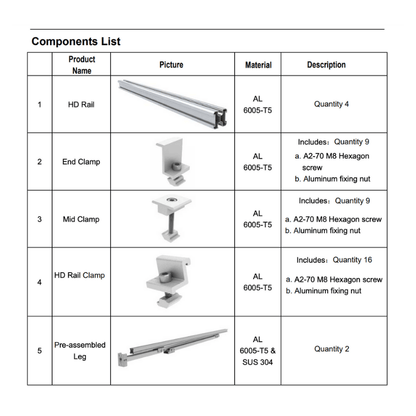 Ground Mount Solar Rack for Up to [6 x 230-330] Watt Solar Panels | HD Rails & Extendable Aluminium - ShopSolar.com