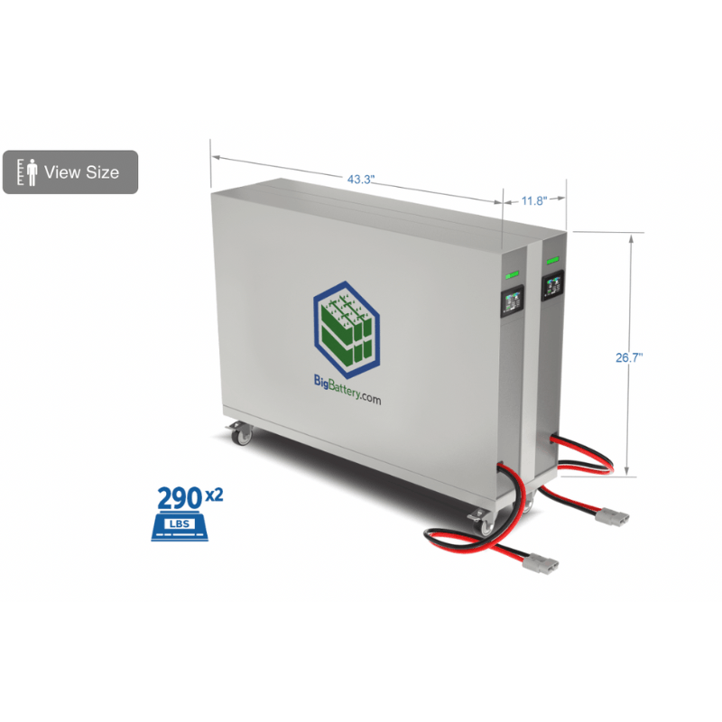 48V RHINO 14kWh Lithium Battery Bank | 14,000wH / 276Ah 48V Lithium Battery | 8,000 Cycles - ShopSolar.com