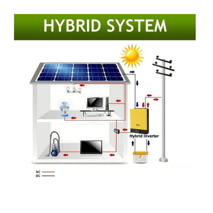 MPP Solar LVX6048 Hybrid Solar Inverter Split Phase 120V/240V Output | 2-Year Warranty - ShopSolarKits.com